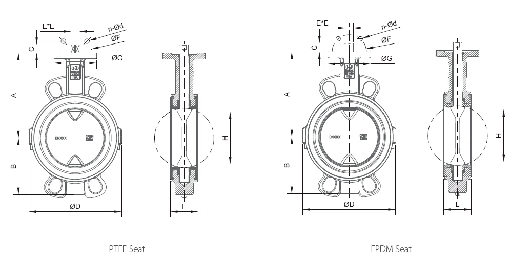 Wafer Type Butterfly Valve size